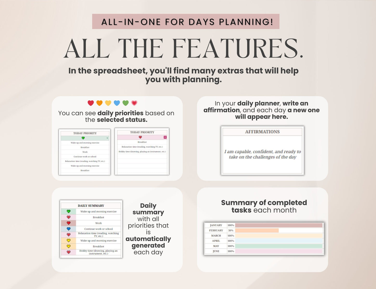 Daily Weekly Monthly Spreadsheet Planner, Digital Planner Google Sheets, Task Tracker, Time Managment