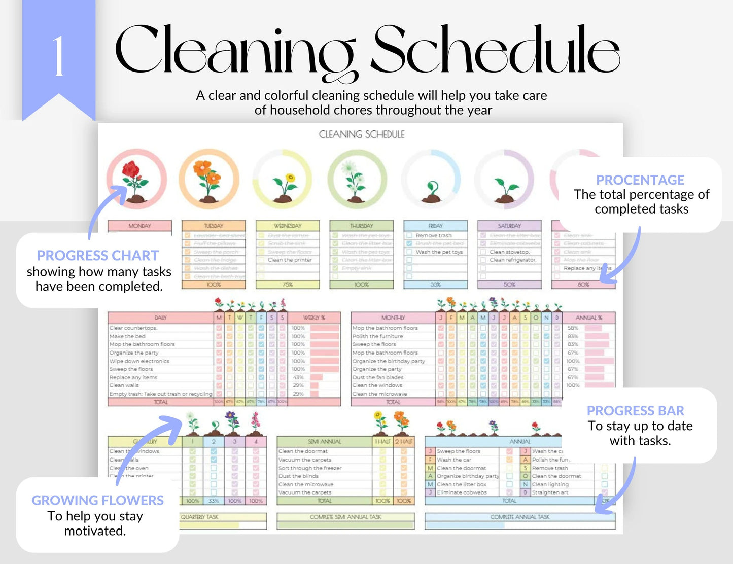 DHD Cleaning Schedule, Spreadsheet Template, Weekly, Monthly, Annual Cleaning Checklist, Cleaning Tracker