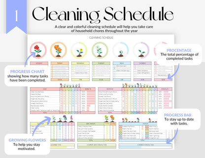 DHD Cleaning Schedule, Spreadsheet Template, Weekly, Monthly, Annual Cleaning Checklist, Cleaning Tracker